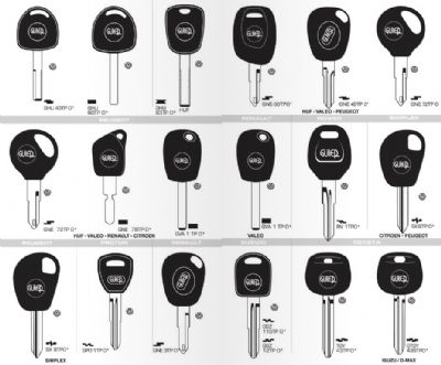 Beypazarı Oto Anahtarcı